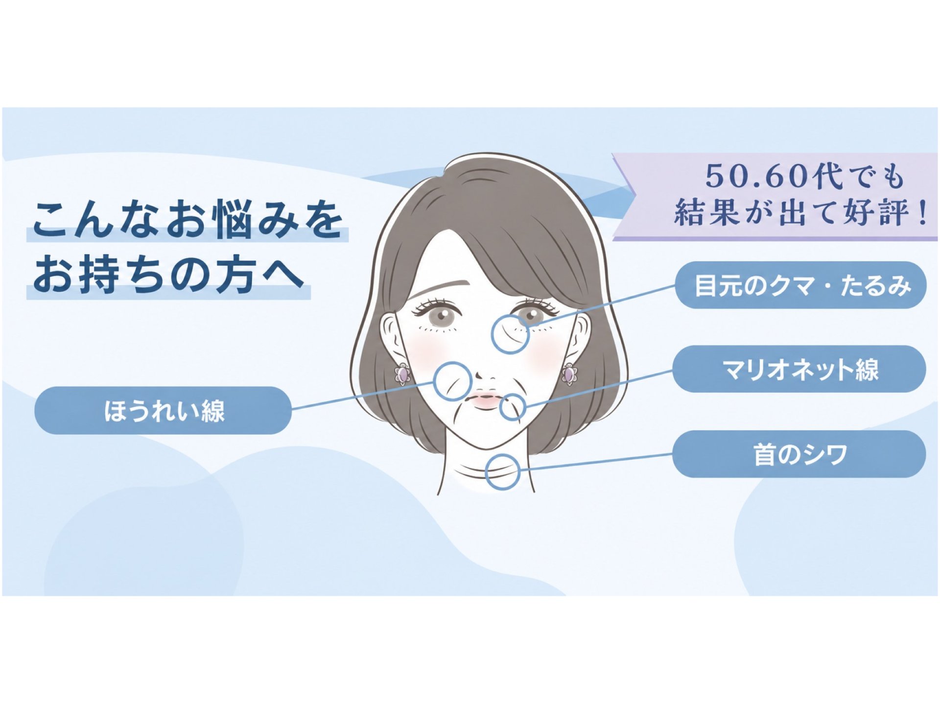 透明感・ツヤ・うるおいのあるお肌に♪