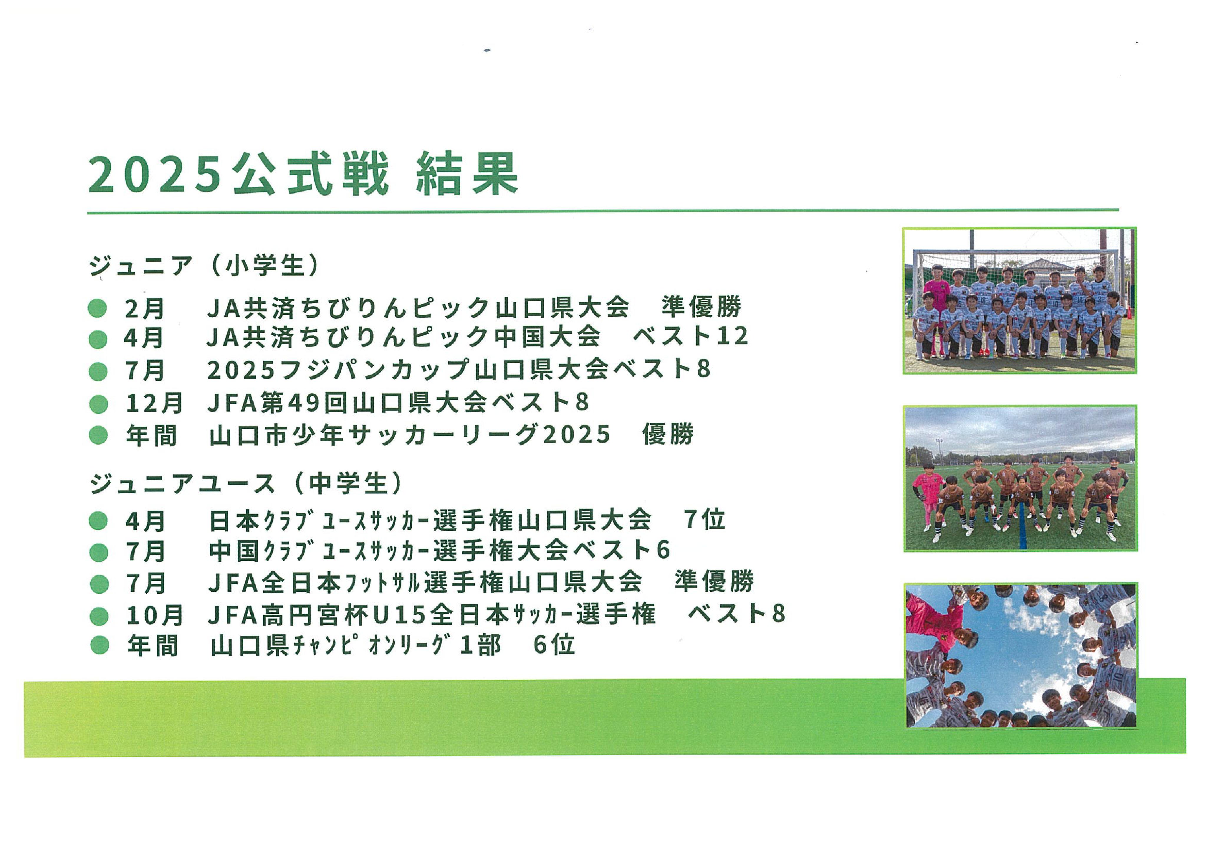 2026年、2025年公式戦結果
