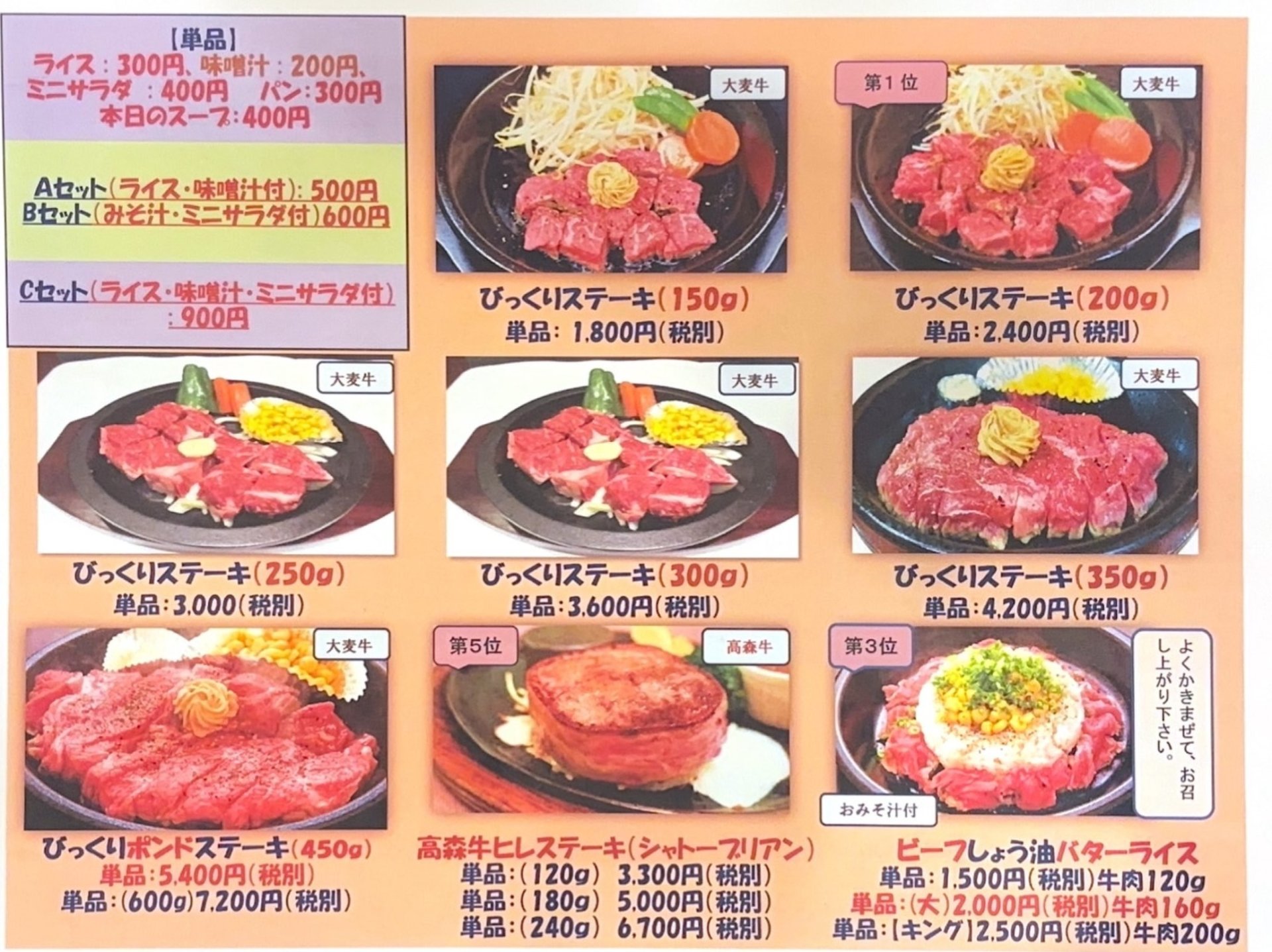 『喜いち』の名物びっくりステーキ