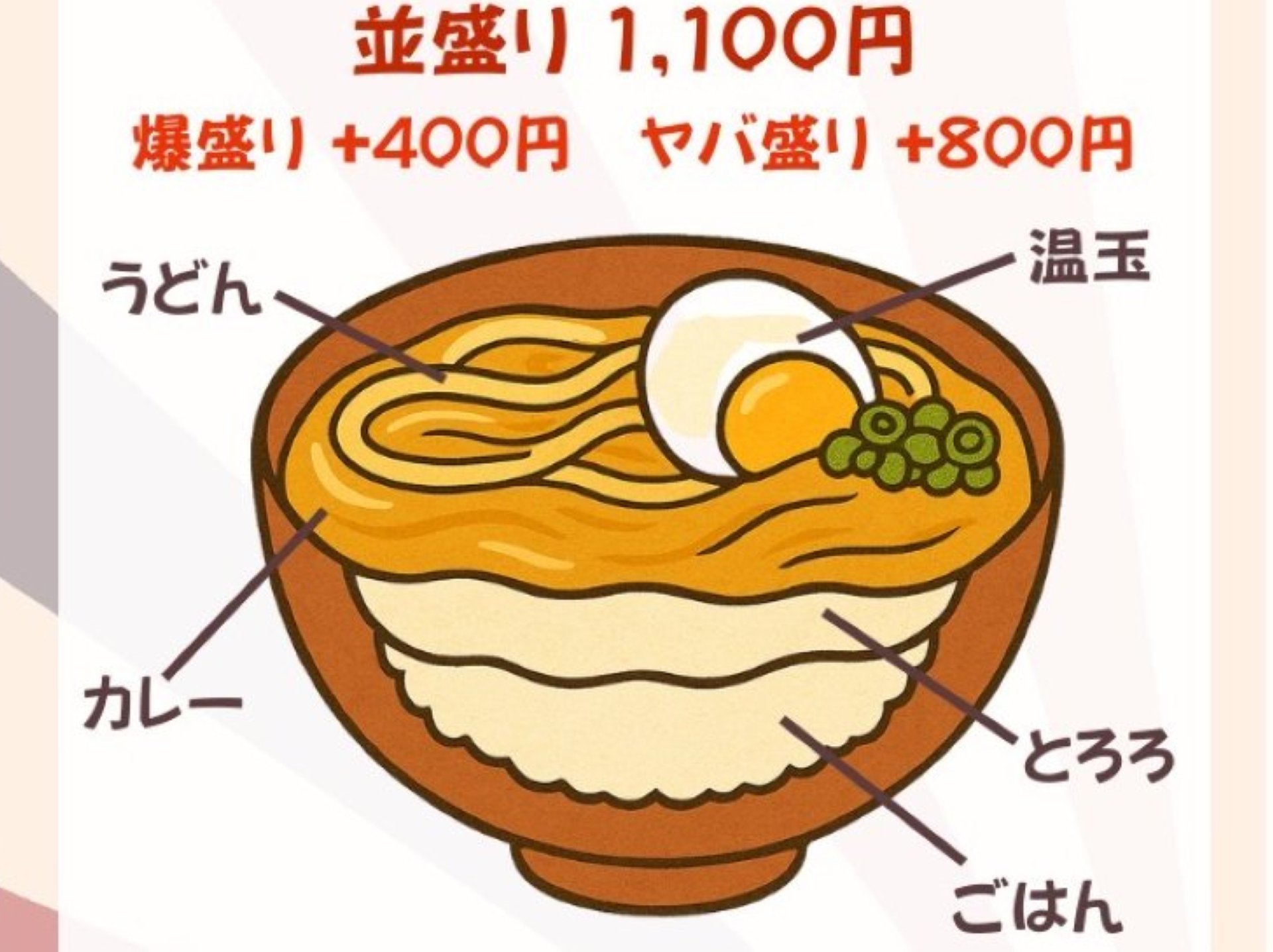 【防府店限定】ギャルのカレーうどん1,100円